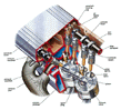 DOHC engine cut-away illustration