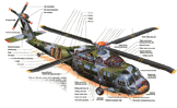 Helicopter cut-away illustration