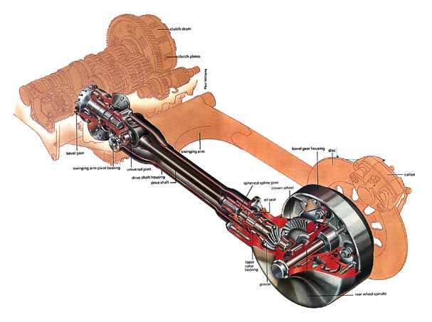 Driveshaft cut-away illustration