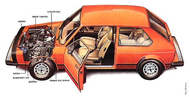 VW Golf cut-away illustration